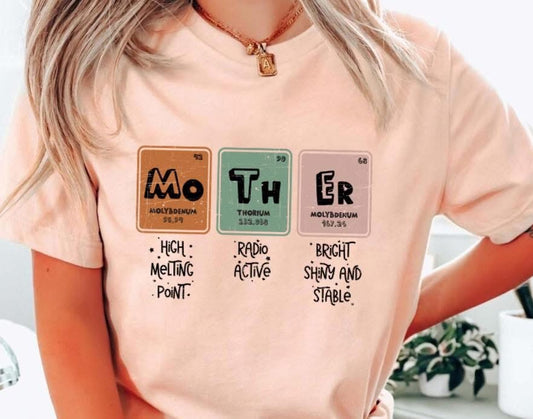 Mama Periodic Table