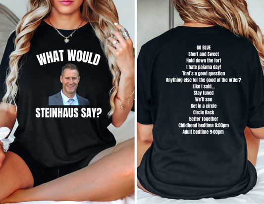 What would Steinhaus Say?